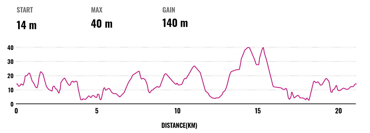 Olympic Valley Half Marathon A Sustainable and Community-Driven Event